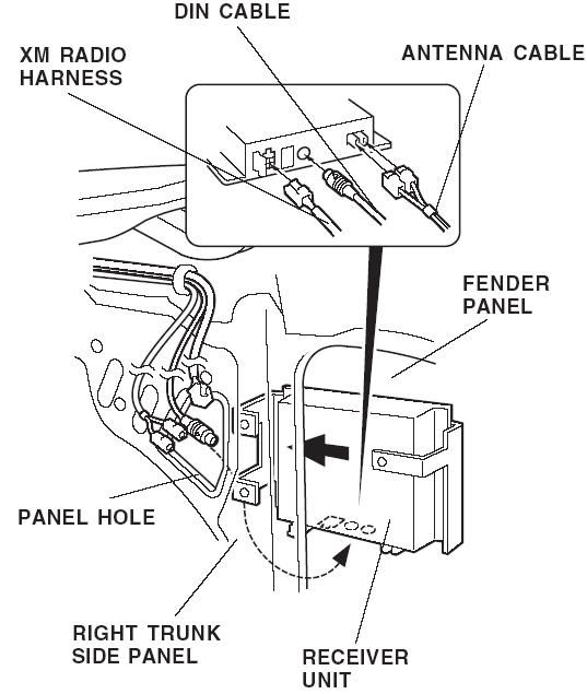 Honda Civic Radio Antenna Location